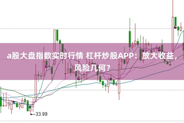 a股大盘指数实时行情 杠杆炒股APP：放大收益，风险几何？