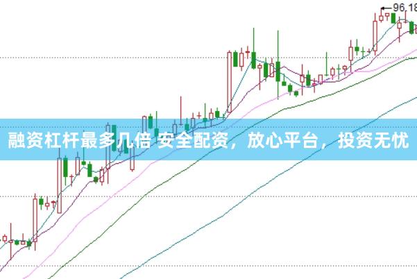 融资杠杆最多几倍 安全配资，放心平台，投资无忧
