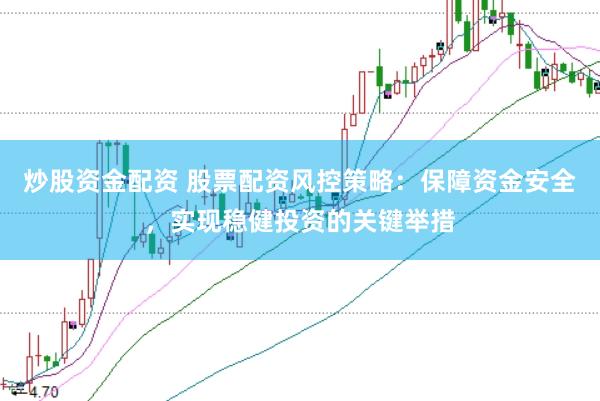 炒股资金配资 股票配资风控策略：保障资金安全，实现稳健投资的关键举措