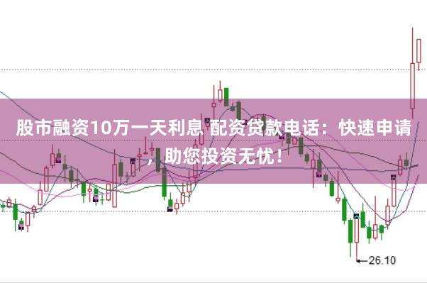股市融资10万一天利息 配资贷款电话：快速申请，助您投资无忧！