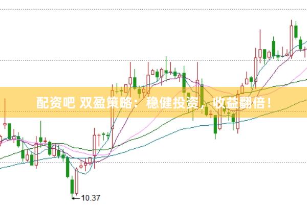 配资吧 双盈策略：稳健投资，收益翻倍！