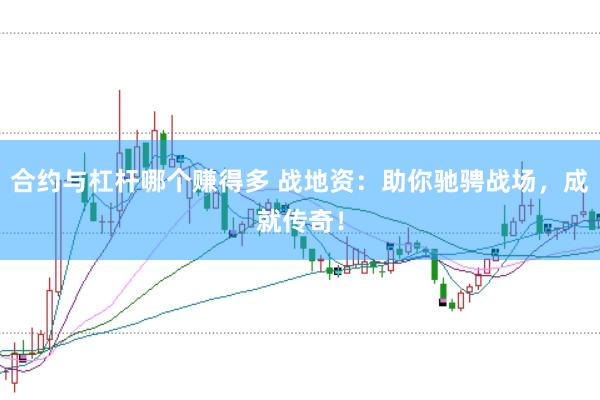 合约与杠杆哪个赚得多 战地资：助你驰骋战场，成就传奇！