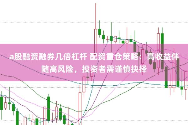 a股融资融券几倍杠杆 配资重仓策略：高收益伴随高风险，投资者需谨慎抉择