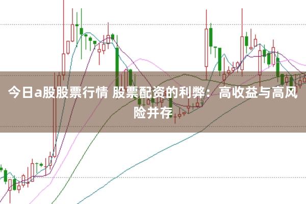今日a股股票行情 股票配资的利弊：高收益与高风险并存