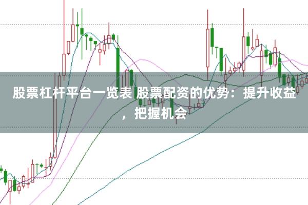 股票杠杆平台一览表 股票配资的优势：提升收益，把握机会