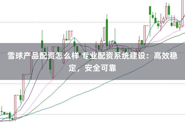 雪球产品配资怎么样 专业配资系统建设：高效稳定，安全可靠