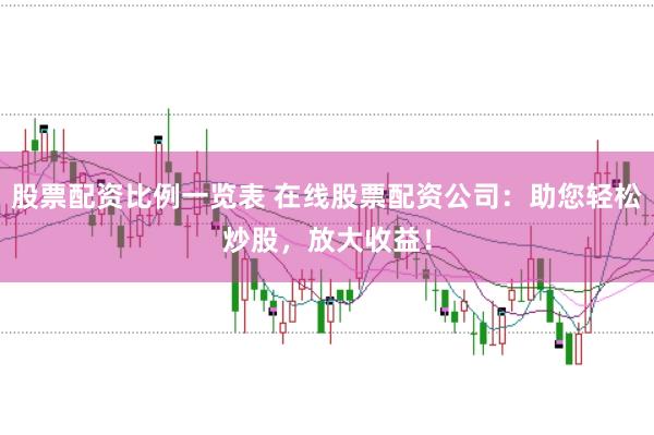 股票配资比例一览表 在线股票配资公司：助您轻松炒股，放大收益！