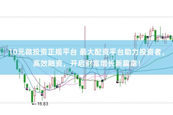 10元微投资正规平台 最大配资平台助力投资者，高效融资，开启财富增长新篇章！