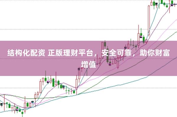 结构化配资 正版理财平台，安全可靠，助你财富增值