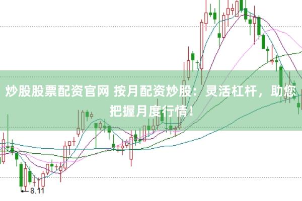炒股股票配资官网 按月配资炒股：灵活杠杆，助您把握月度行情！