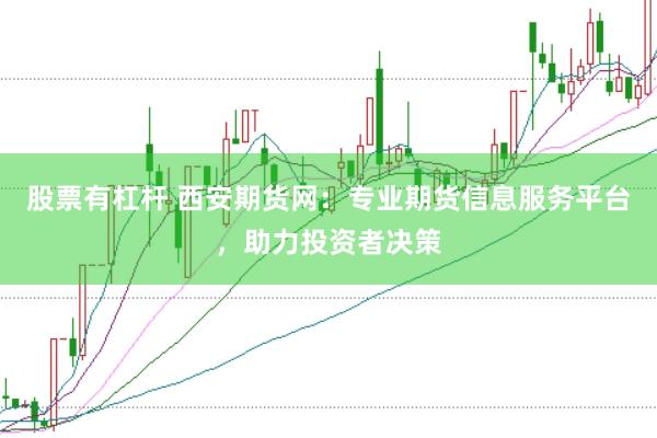 股票有杠杆 西安期货网：专业期货信息服务平台，助力投资者决策