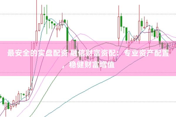 最安全的实盘配资 融信财富资配：专业资产配置，稳健财富增值
