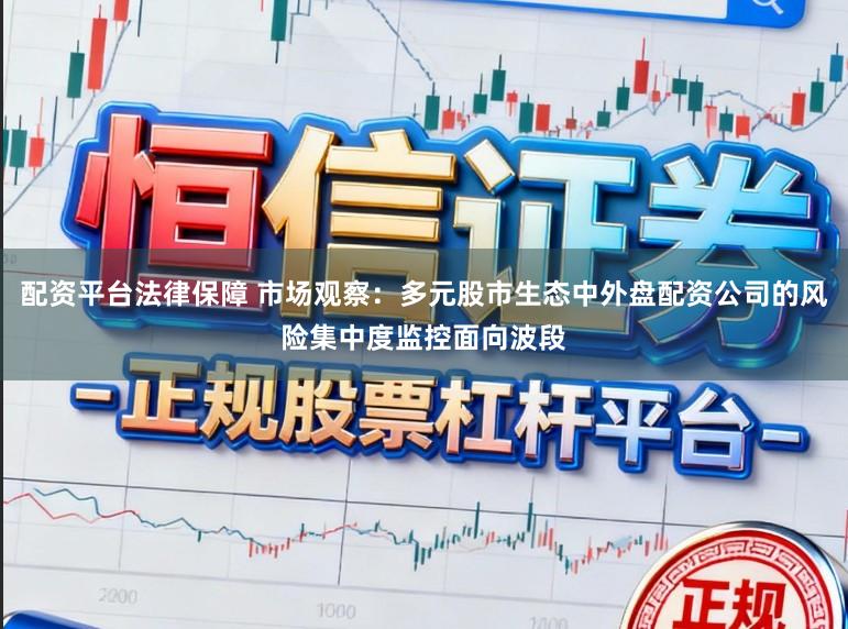 配资平台法律保障 市场观察：多元股市生态中外盘配资公司的风险集中度监控面向波段