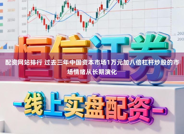 配资网站排行 过去三年中国资本市场1万元加八倍杠杆炒股的市场情绪从长期演化