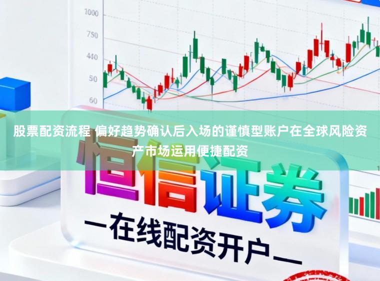 股票配资流程 偏好趋势确认后入场的谨慎型账户在全球风险资产市场运用便捷配资