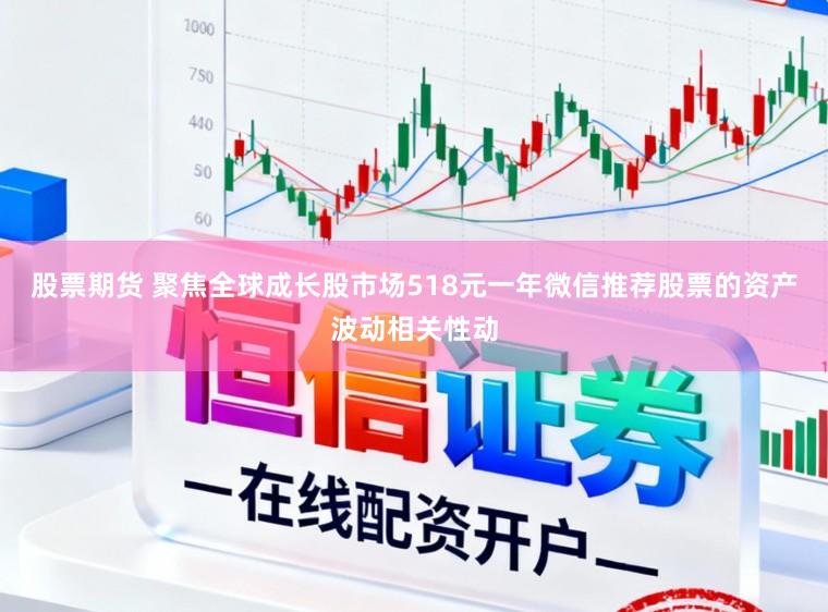 股票期货 聚焦全球成长股市场518元一年微信推荐股票的资产波动相关性动